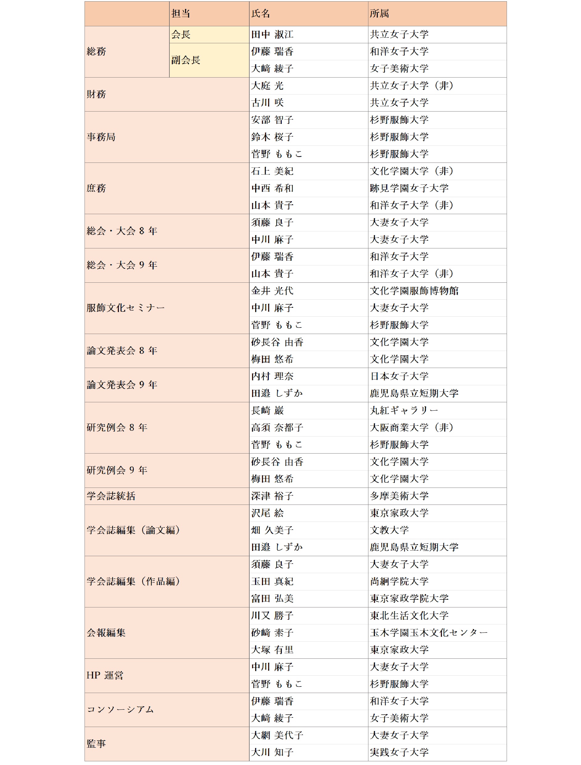 R89会員名簿.jpg