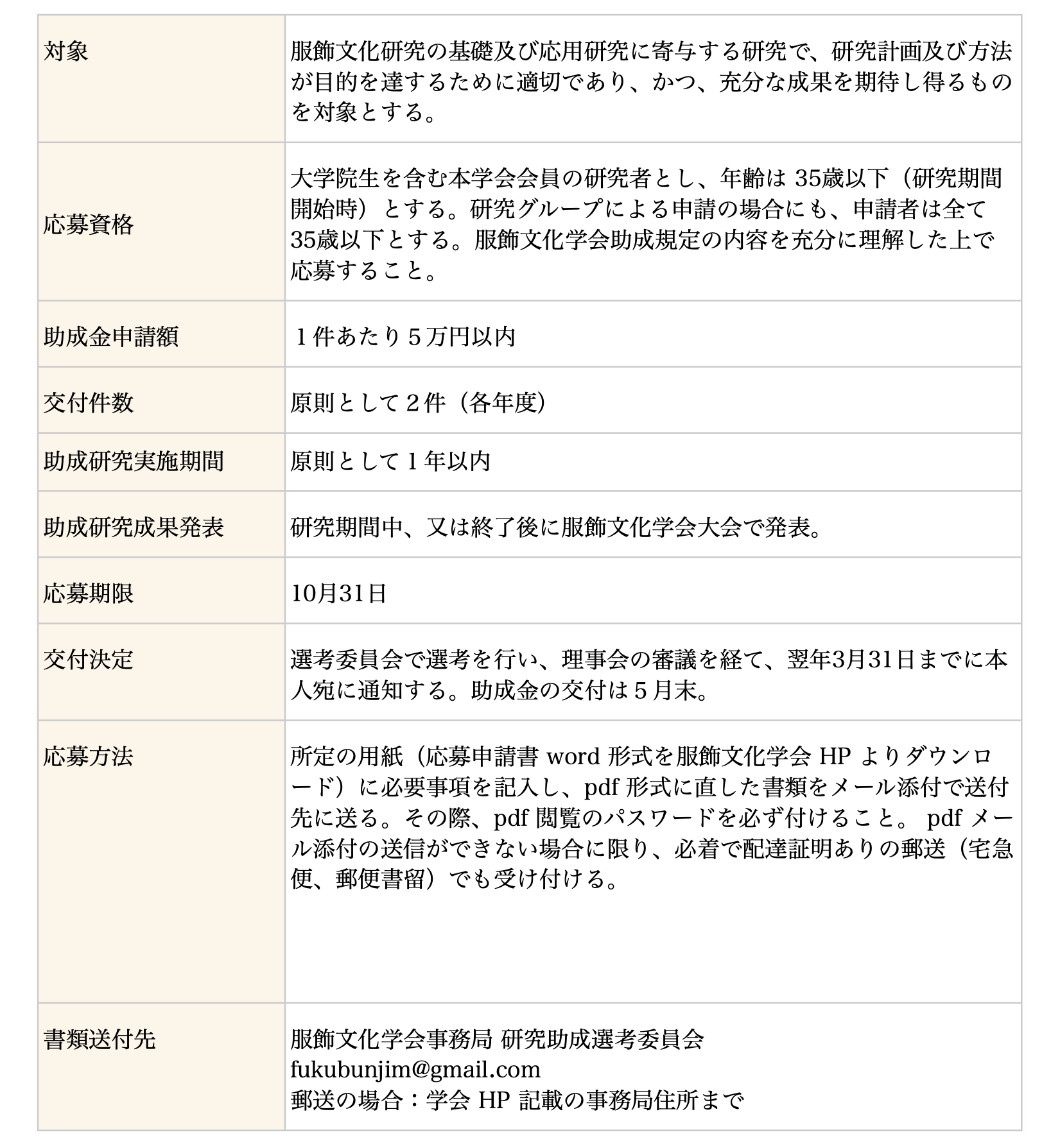 研究助成.png