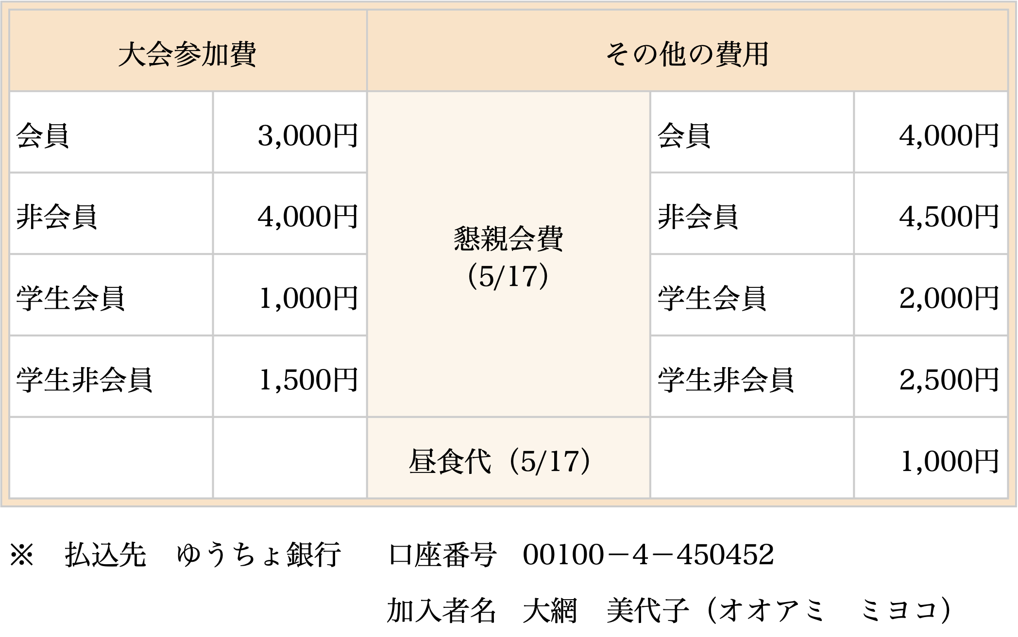 スクリーンショット 2024-10-09 19.16.15.png